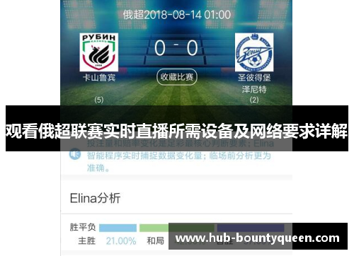 观看俄超联赛实时直播所需设备及网络要求详解