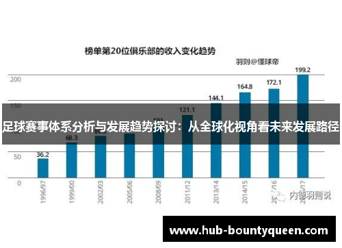 足球赛事体系分析与发展趋势探讨：从全球化视角看未来发展路径