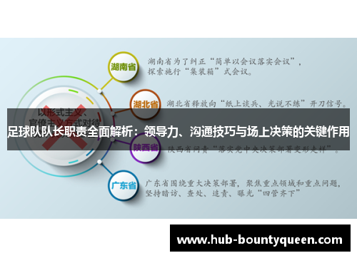 足球队队长职责全面解析:领导力、沟通技巧与场上决策的关键作用 足球队队长职责全面解析:领导力、沟通技巧与场上决策的关键作用
