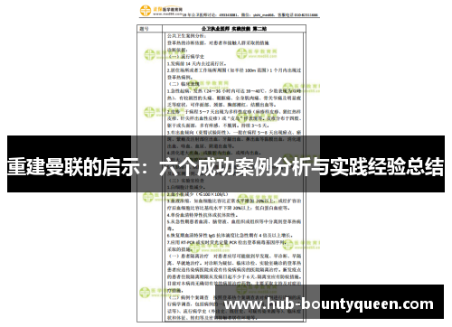 重建曼联的启示：六个成功案例分析与实践经验总结