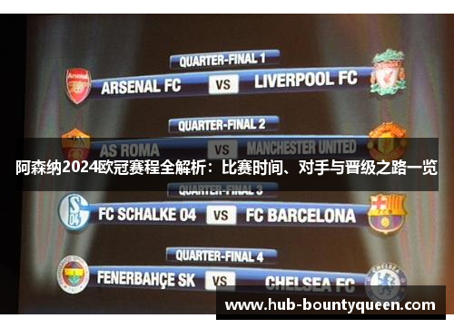 阿森纳2024欧冠赛程全解析:比赛时间、对手与晋级之路一览 阿森纳2024欧冠赛程全解析:比赛时间、对手与晋级之路一览