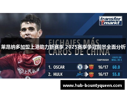 莱昂纳多加盟上港助力新赛季 2025赛季争冠前景全面分析 莱昂纳多加盟上港助力新赛季 2025赛季争冠前景全面分析