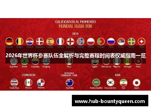 2026年世界杯参赛队伍全解析与完整赛程时间表权威指南一览