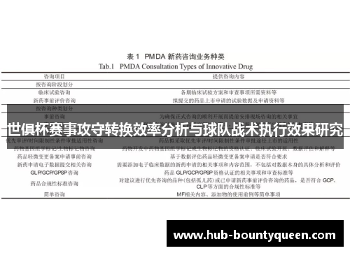 世俱杯赛事攻守转换效率分析与球队战术执行效果研究