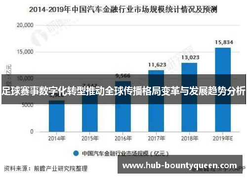 足球赛事数字化转型推动全球传播格局变革与发展趋势分析 足球赛事数字化转型推动全球传播格局变革与发展趋势分析
