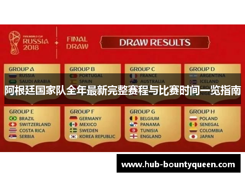 阿根廷国家队全年最新完整赛程与比赛时间一览指南 阿根廷国家队全年最新完整赛程与比赛时间一览指南