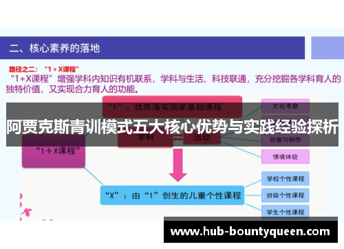 阿贾克斯青训模式五大核心优势与实践经验探析