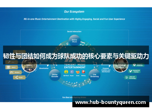 韧性与团结如何成为球队成功的核心要素与关键驱动力